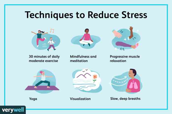 Health meditation benefits